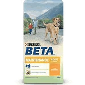 BETA All Dogs